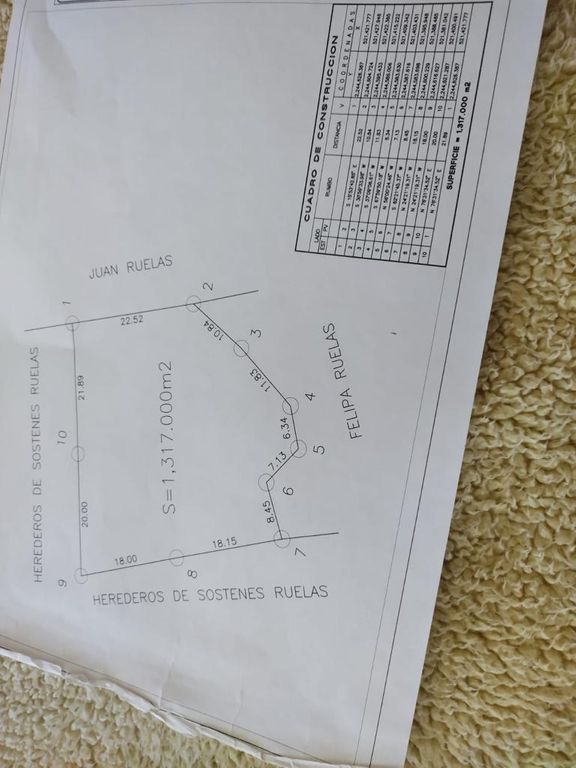 HERMOSO RANCHO EN VENTA MUY CERCA DE TALPA DE A