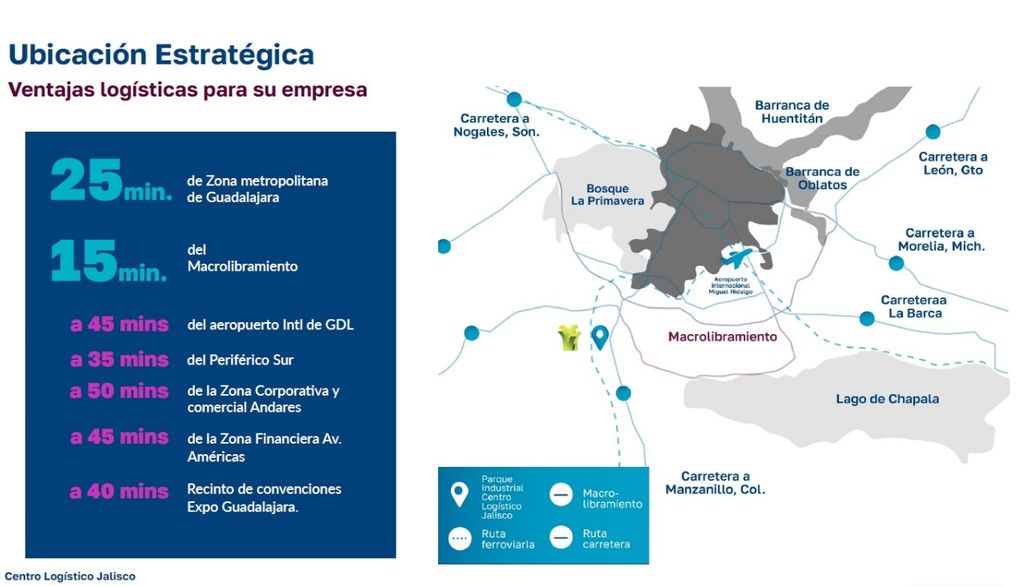 Imagen secundaria