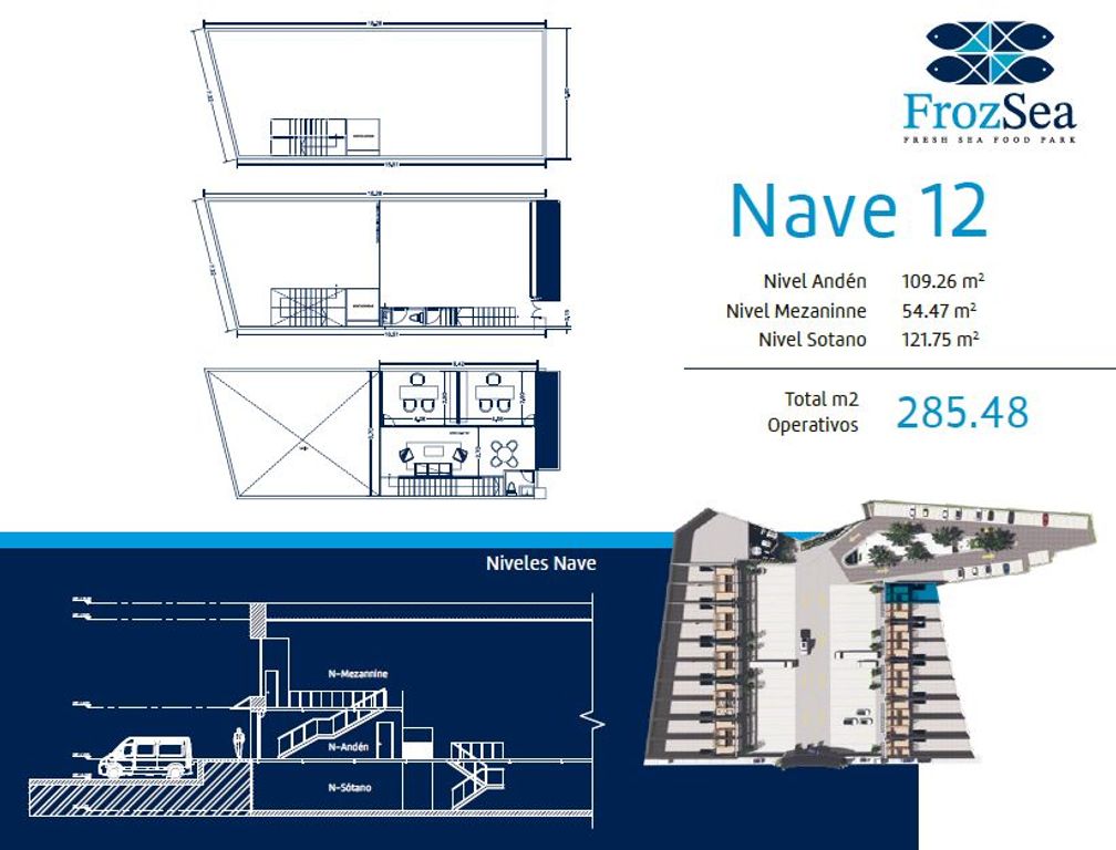 Imagen secundaria